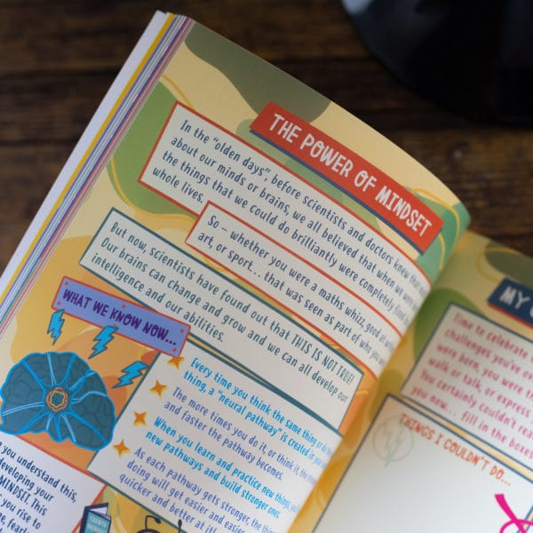 Happy Confident Me Life Skills Activities + My Daily Journal + FEELIT® - Image 8