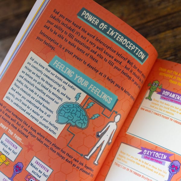 Happy Confident Me Life Skills Activities + My Daily Journal + FEELIT® - Image 5