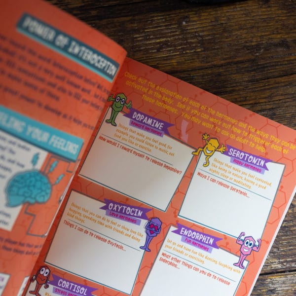 Happy Confident Me Life Skills Activities + My Daily Journal + FEELIT® - Image 6